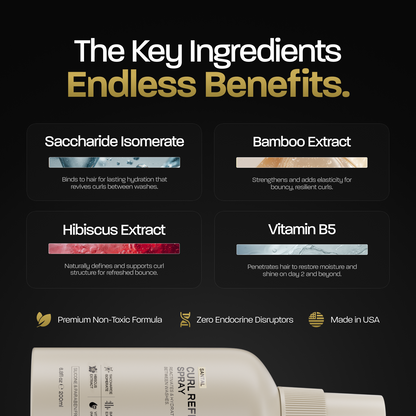 Definition & Refresh Duo