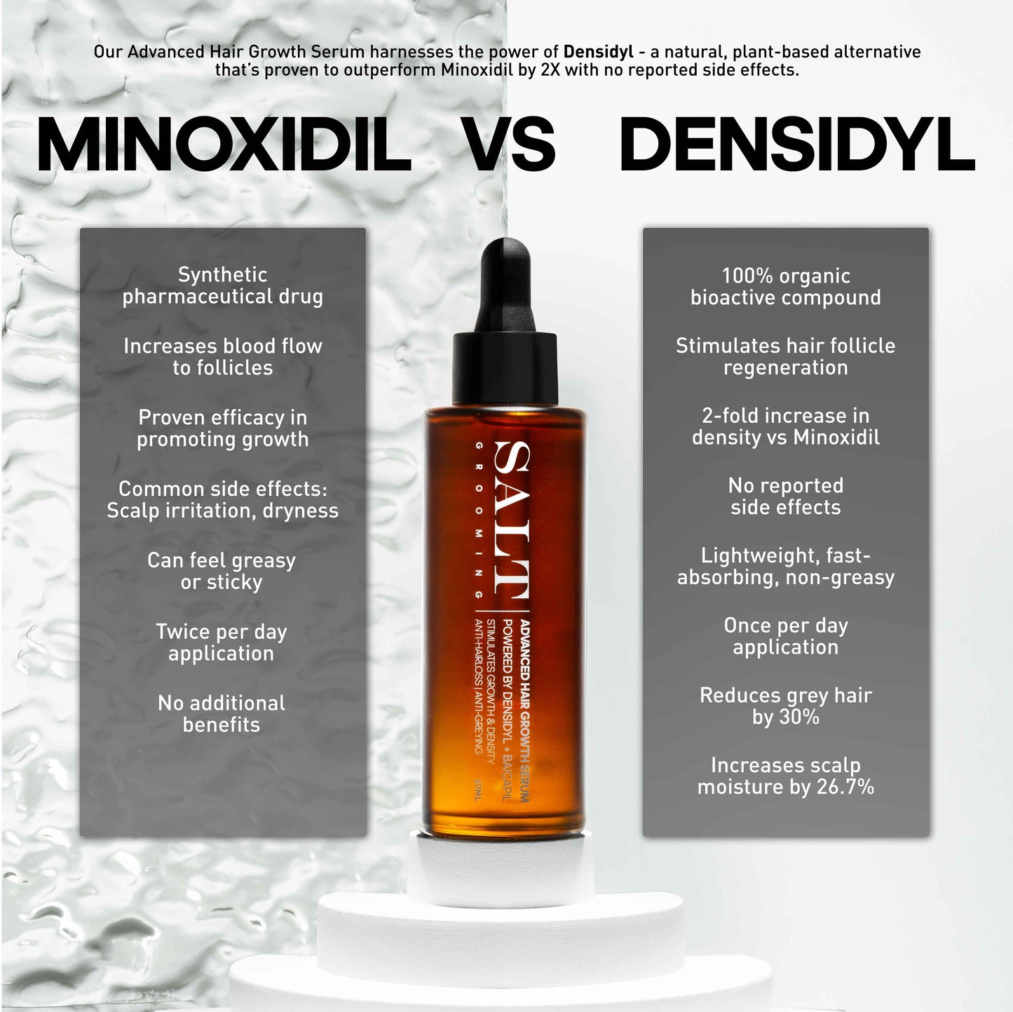 Advanced Hair Growth Serum 60ml