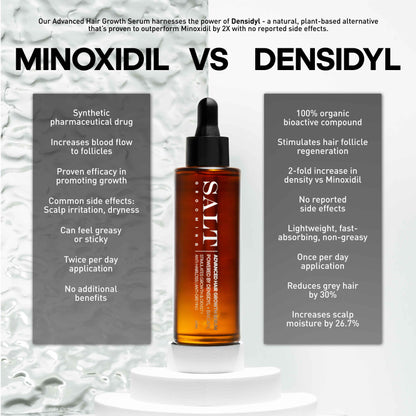 Advanced Hair Growth Serum 60ml